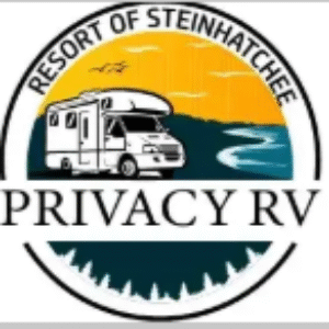 Profile photo of Privacy